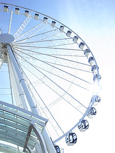 Ferris wheel, lực hấp dẫn, các trò chơi chỉ cần lĩnh vực, ngày xanh, đi du lịch
