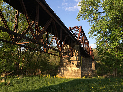 railroad, bridge, railway bridge, structure, metal, steel, construction