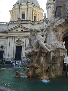 Roma, quattro, Fontane di flussi, luoghi d'interesse
