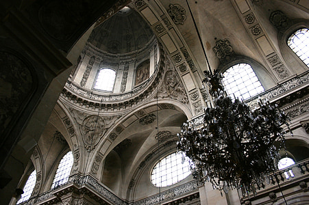 Crkva Svetog Pavla, kupola crkve, Pariz