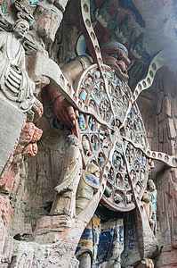 Chine, Cave des temples dédiés à, roue de la vie