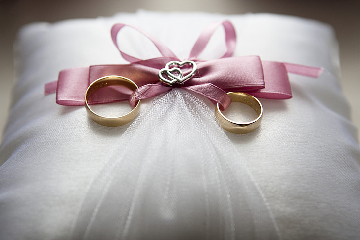 сватба, Сватбени пръстени