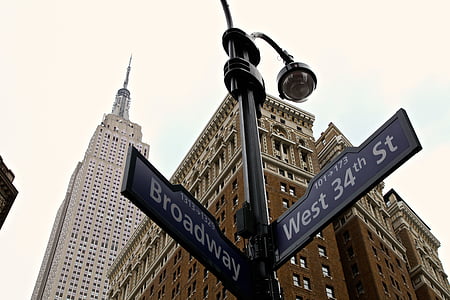 Manhattan, 34-oje gatvėje, Broadway, Midtown, NYC, Niujorkas, Empire state building dangoraižis