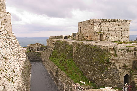 Syyria, Crac des chevaliers, altheimat, Crusader castle, Unescon, keskiaikaisia linnoja, Castle kurdien