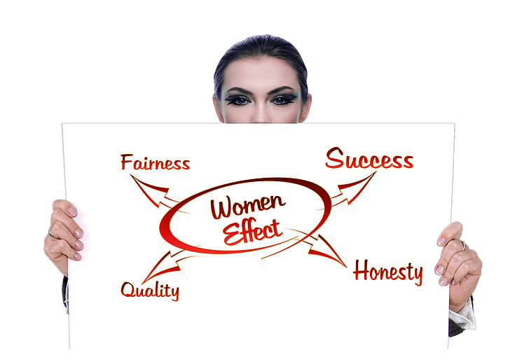 woman, business world, head, female, mission statement, market economy, profile