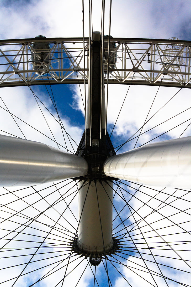 London Eye-maailmanpyörä, Lontoo, City, Britannian Matkailu, vetovoima