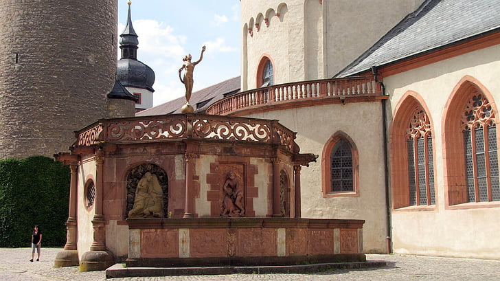 Würzburg, Russische Festung, Brunnen