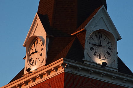 jam sejarah, Gereja jam., Clock
