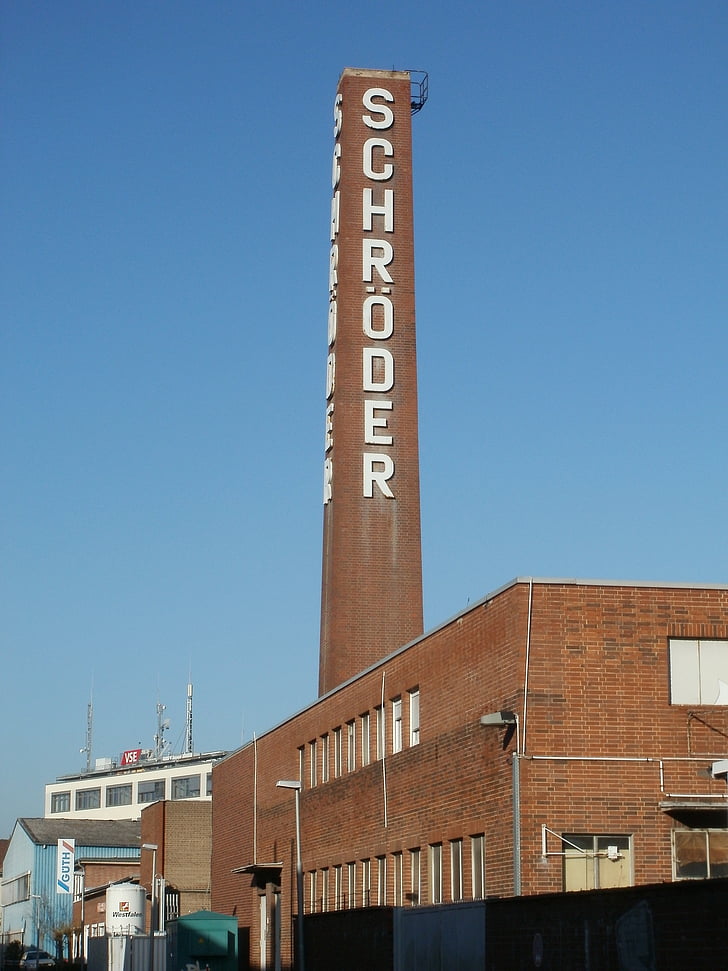 Schroeder, Saarbruecken, Fleischwarenfabrik, gaļas ražošana, iekārtas, rūpnīca, gaļa