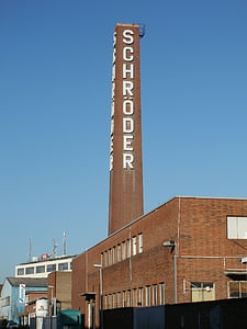 Schroeder, Saarbruecken, Fleischwarenfabrik, gaļas ražošana, iekārtas, rūpnīca, gaļa