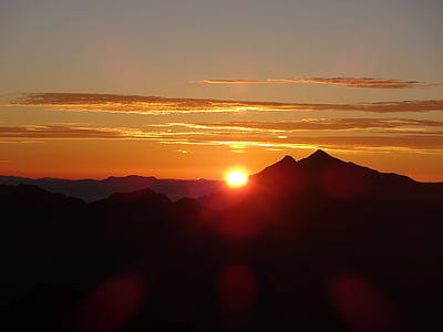 mặt trời mọc, Asahi, 剱岳