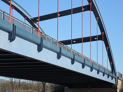 construction d’un pont, en acier, tiges de métal