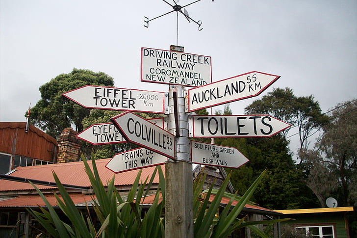 Nya Zeeland, adress, Guide, Inlägg
