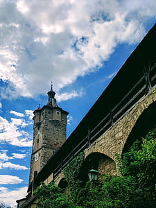 Rothenburg dei sordi, mura della città, Torre, Medio Evo, centro storico