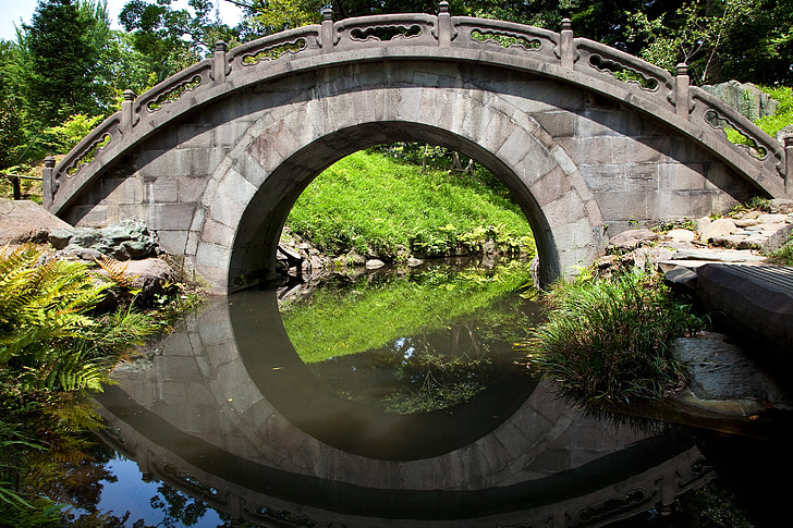 мост, японский, сады, Zen, Восточные, пейзаж, воды