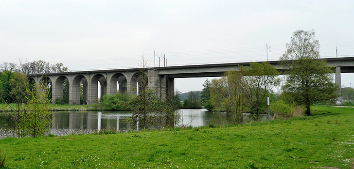 Viaduct, atas Danau, alam