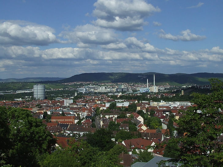 Stuttgart-east, etäinen näkymä, ennakointi, näkökulmasta