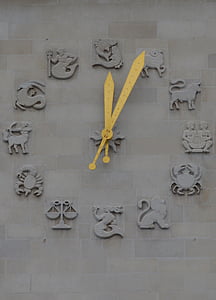 arloji, Clock, tanda-tanda zodiak, petunjuk, jam