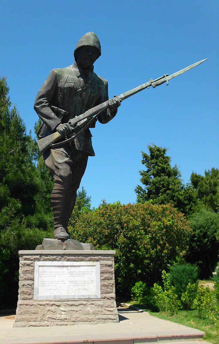 Robin, Batalla de Çanakkale, Gallipoli