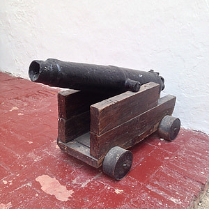 Cannon, armement, Musée