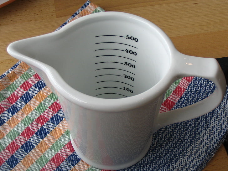 pressupost, Krug, tassa de mesurar