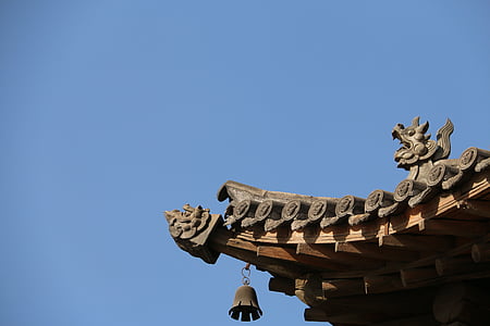 antične arhitekture, Shanxi, staro mestno jedro