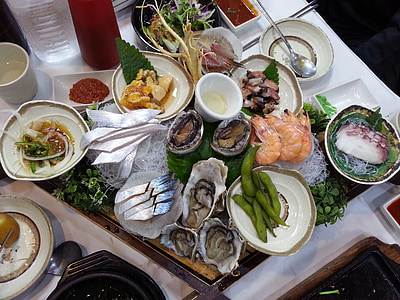 Jeju-do association hjem, tid, Jeju island restauranter, Twin sushirestaurant, Jeju restaurant