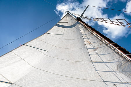 main sail, sail boat, main mast, sailboat, sailing, sail, nautical Vessel