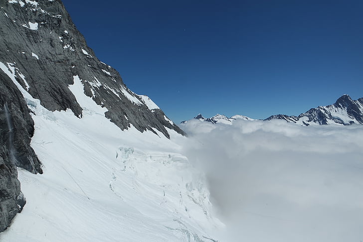 sky, glacier, alps, interlaken, valley, roof, mountain