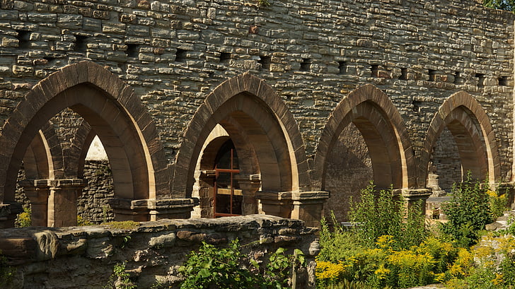 Tu viện, thời Trung cổ, memleben abbey