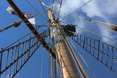 sailing mast, sail, sailing vessel, masts, dew, ship