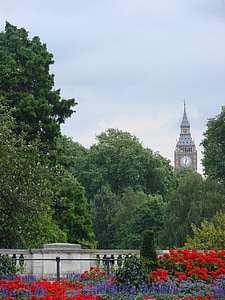 часовник, Лондон, Англия, Обединено кралство, места на интереси, архитектура, британски