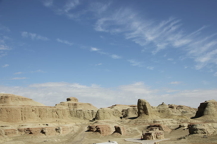 Urho, kummitus linn, Xinjiangis