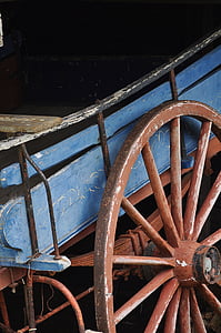 old, rustic, wagon, wheel, spok, spokes, old wagon wheel