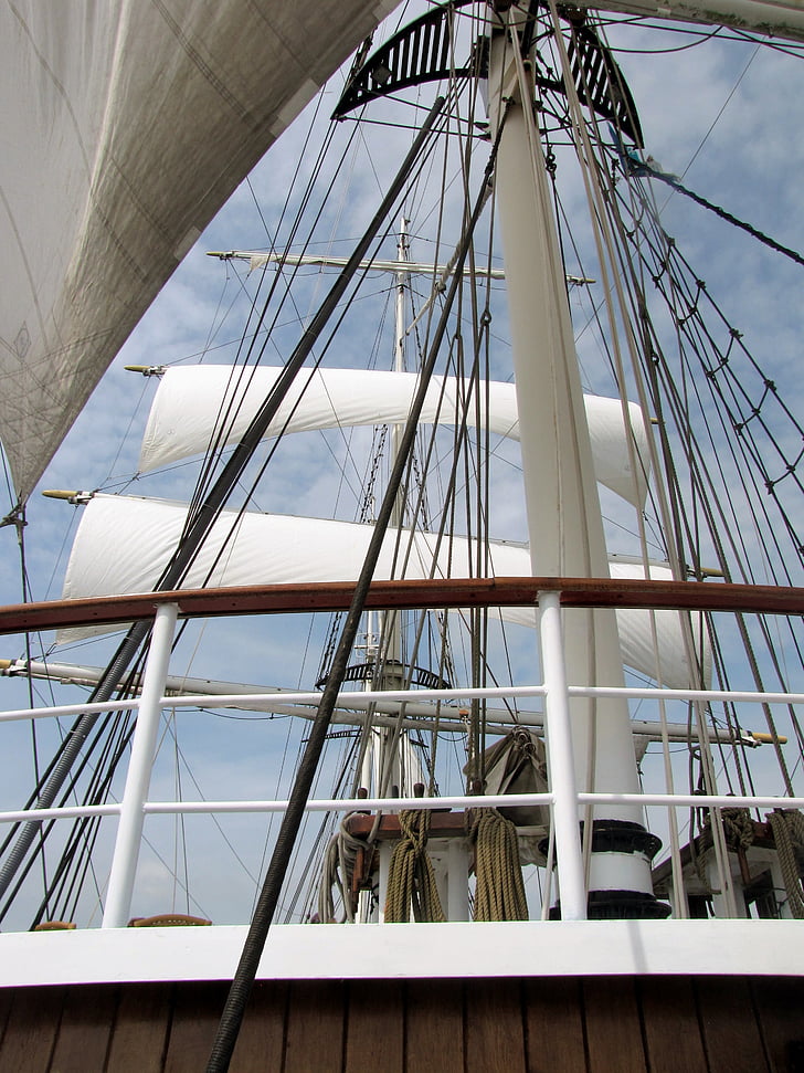 Segelschiff, Segeln, Wind, Wind und Wasser, Meer, Offshore-Segeln, drei Meister