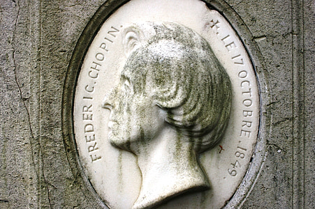 Chopin, mormântul, pere lachaise, cimitir, Paris