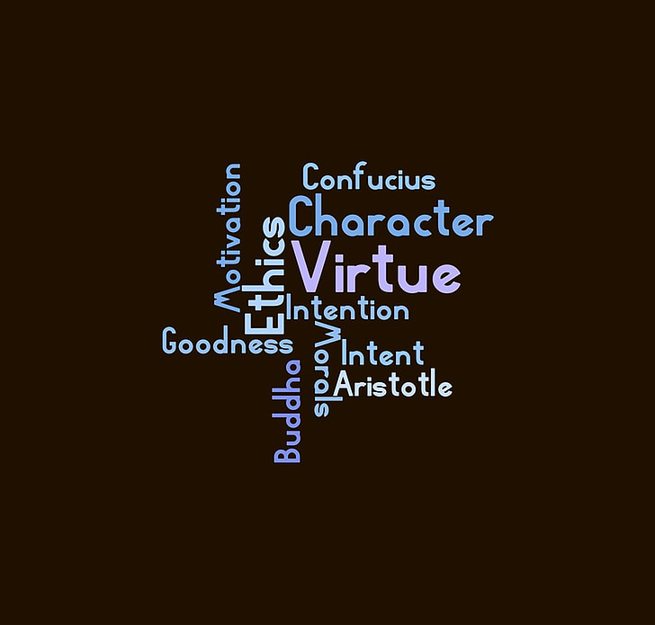 etica, Wordcloud, virtù, nuovi tipi di carattere, Messaggio, logo, Citazioni di Confucio