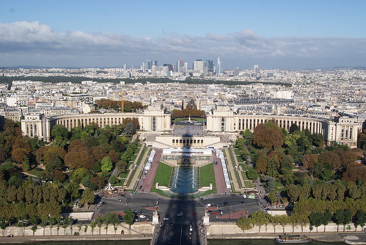 Paris, tháp Eiffel, Trocadero