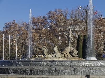Мадрид, Фонтан Нептуна, источники