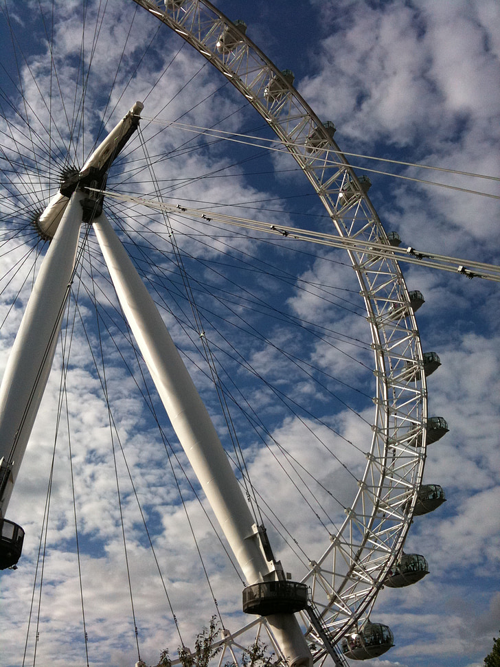 Lontoo, Mielenkiintoiset kohteet:, London Eye-maailmanpyörä