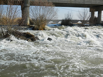 fiume, acqua e pericolo, Kızılırmak