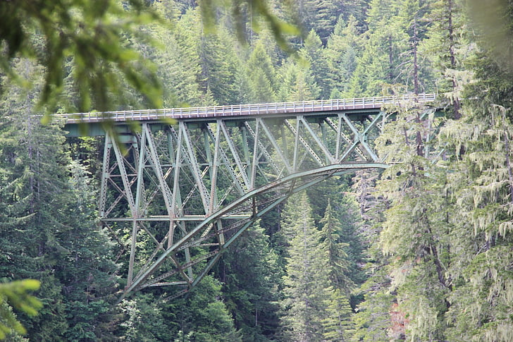 Bogenbrücke aus Stahl, Schlucht, Truss, Bogen, Architektur, Canyon, Landschaft