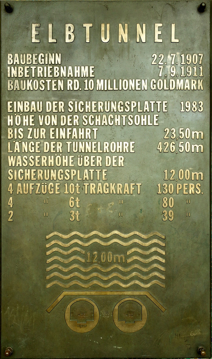 viejo túnel de elbe, Hamburgo, Especificaciones técnicas, placa conmemorativa