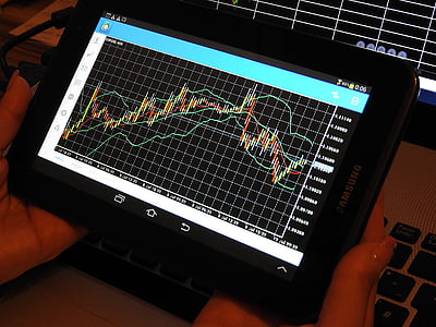 kaavio, Trading, Forex, analyysi, tabletti, PC, kaavio