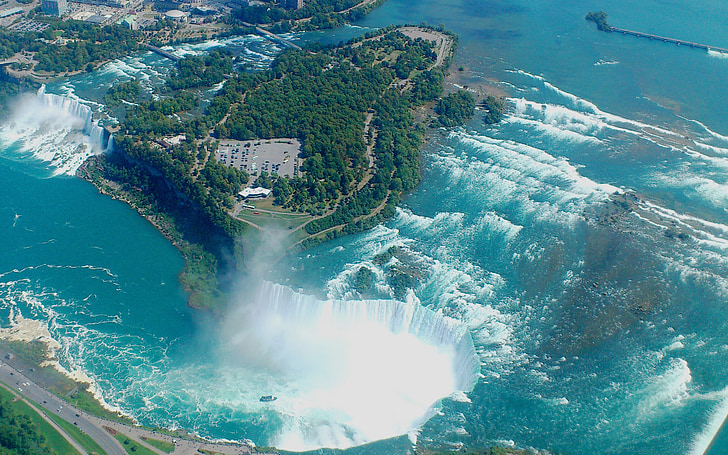 Ніагарський водоспад, Канада, Водоспад