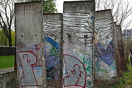 Берлінський Мур, Стіна, Берлін, Німеччина, Пам'ятник, Історія, фрагмент
