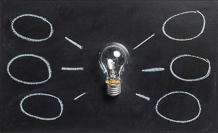 mindmap, brainstorm, idea, innovation, imagination, inspiration, light bulb