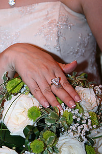 วงแหวน, การมีส่วนร่วม, การแต่งงาน, งานแต่งงาน