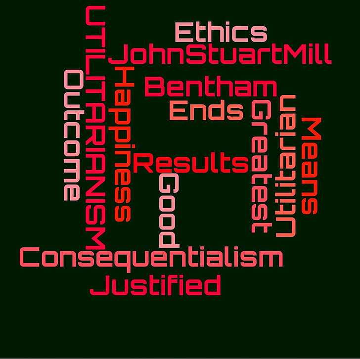 ethiek, wordcloud, consequentialisme, John stuart mill, Bericht, offerte