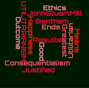 etik, wordcloud, konsekventialisme, John stuart mill, besked, citat